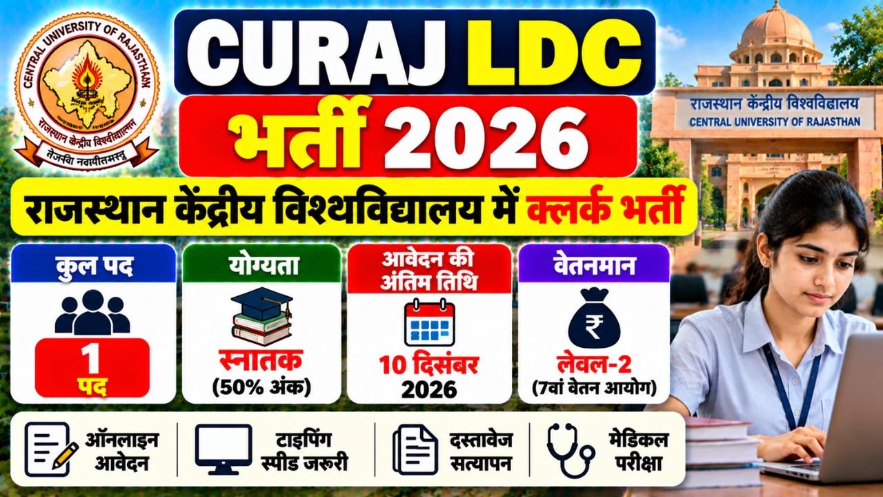 CURAJ LDC Recruitment 2026