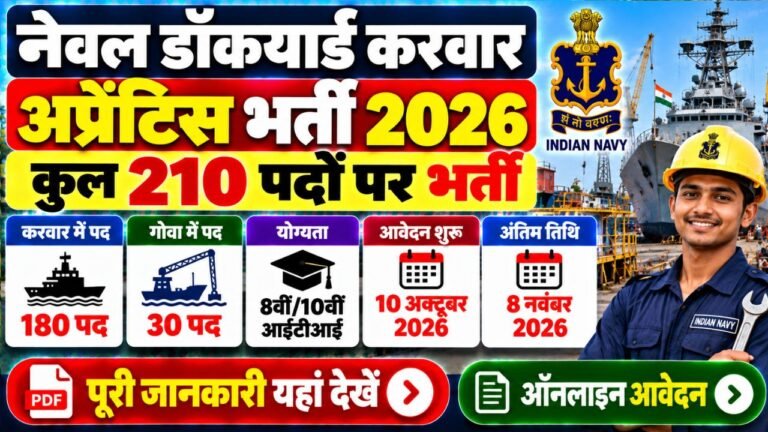 Naval Dockyard Karwar Apprentice Recruitment 2026