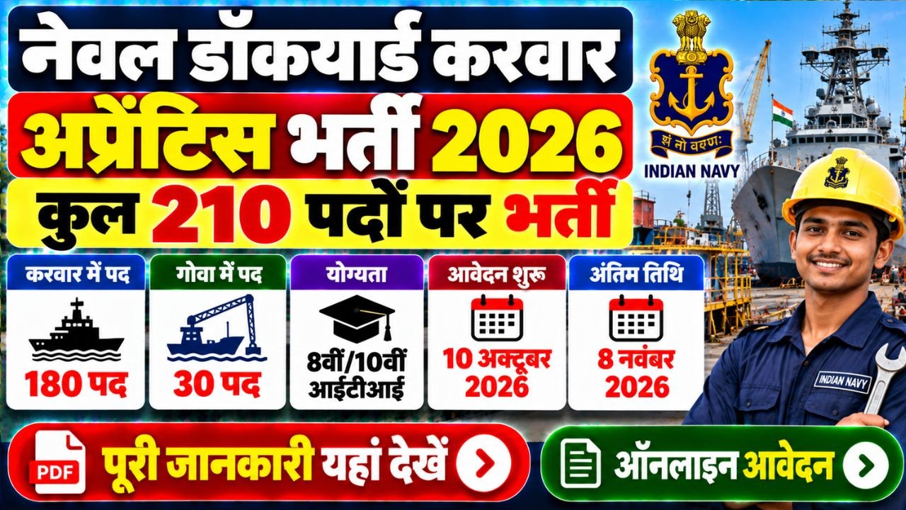 Naval Dockyard Karwar Apprentice Recruitment 2026