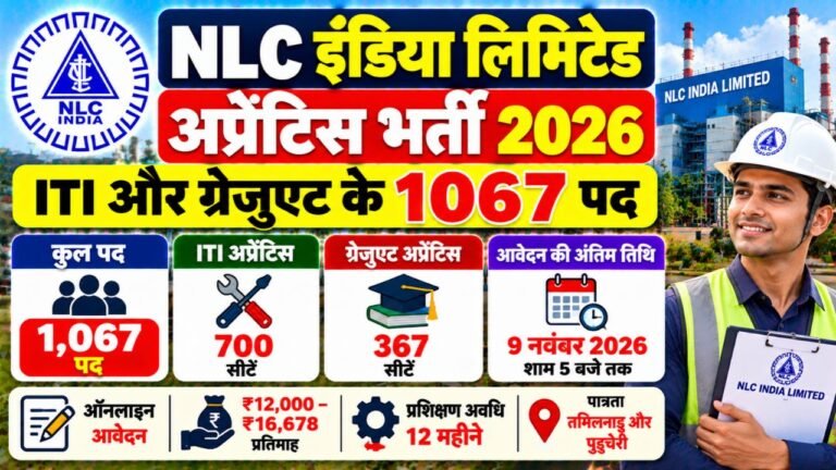 NLC India Limited Apprenticeship Training 2026