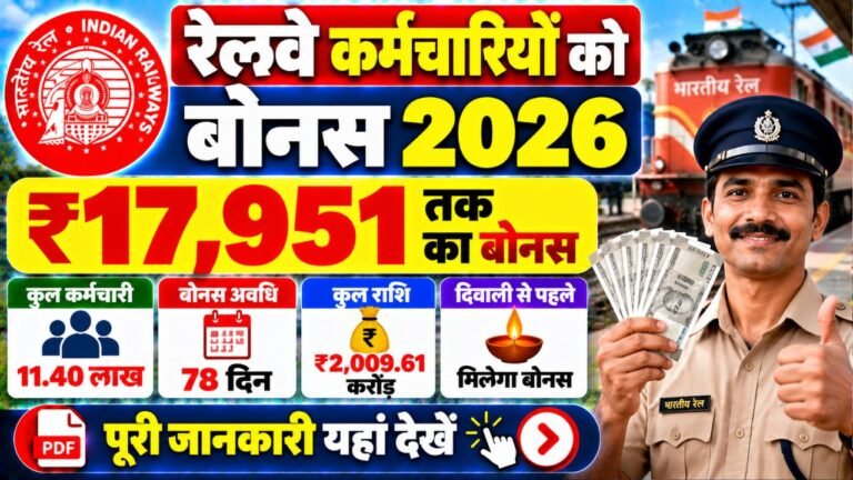 Railway Bonus 2026