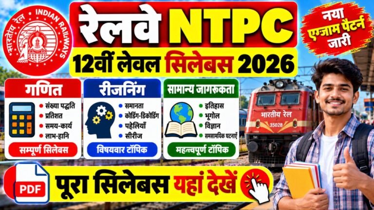 Railway NTPC 12th Level Syllabus 2026