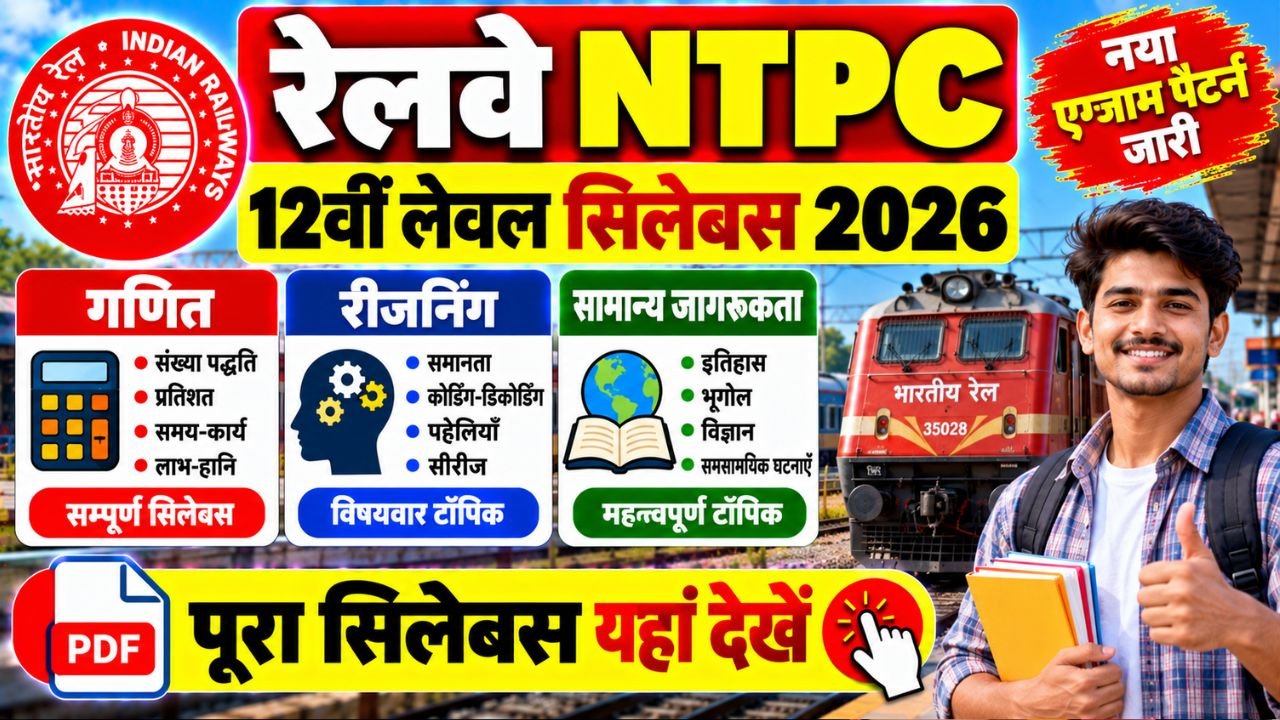 Railway NTPC 12th Level Syllabus 2026