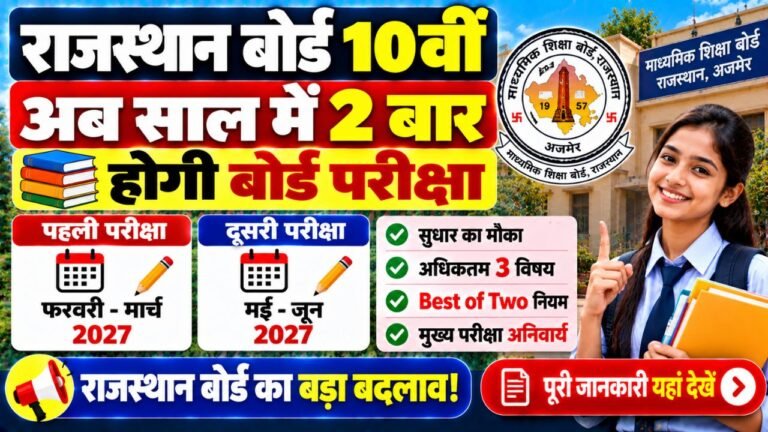 Rajasthan Board 10th Exam 2027