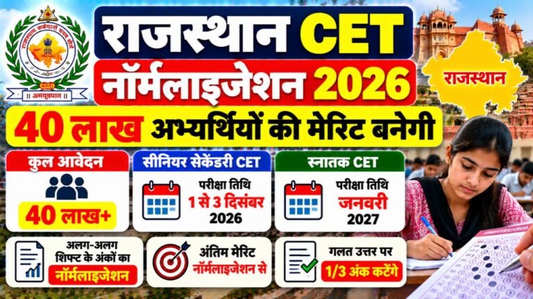 Rajasthan CET Normalisation 2026
