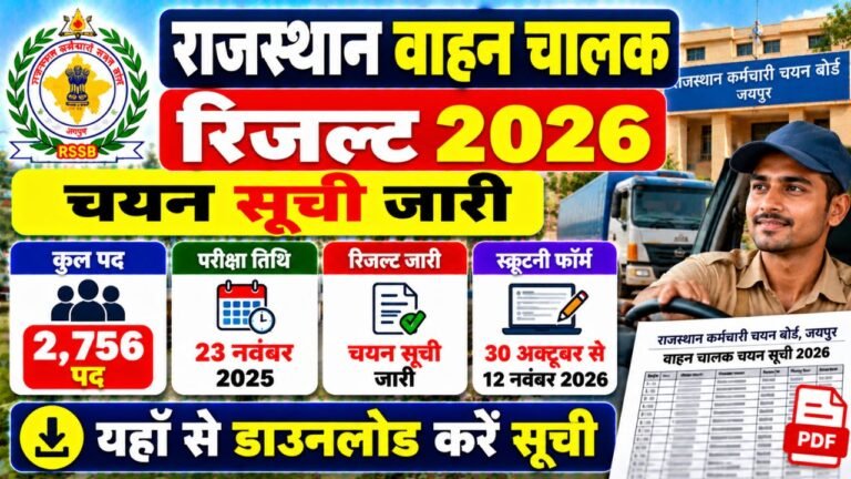 Rajasthan Driver Result 2026
