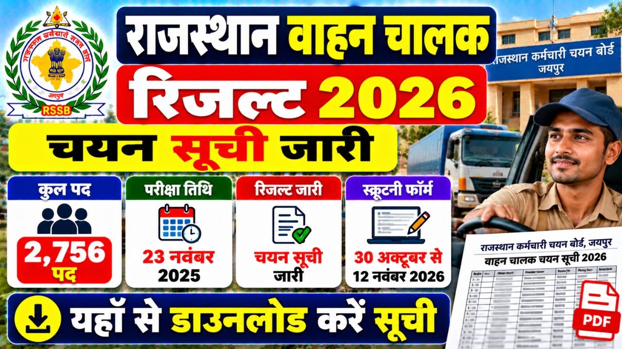 Rajasthan Driver Result 2026