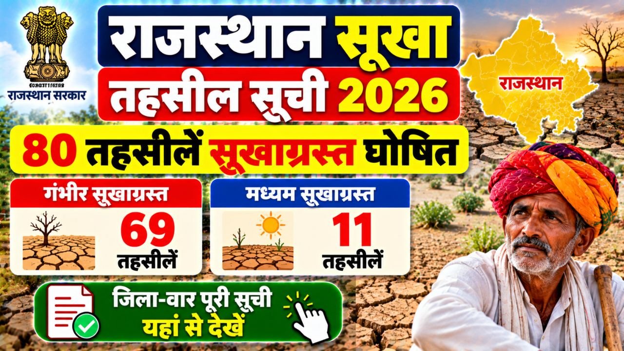 Rajasthan Drought Affected Tehsil List 2026