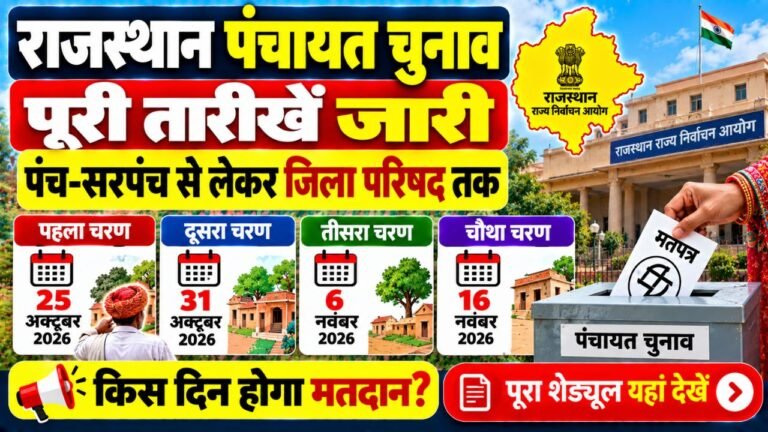 Rajasthan Panchayat Chunav Date 2026