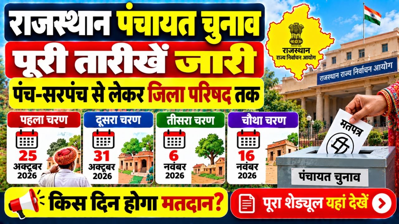 Rajasthan Panchayat Chunav Date 2026