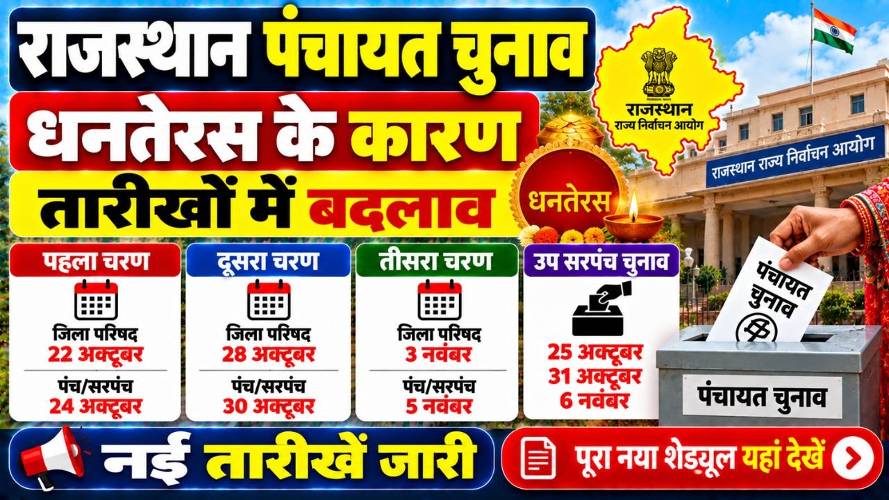 Rajasthan Panchayat Chunav Date Change 2026