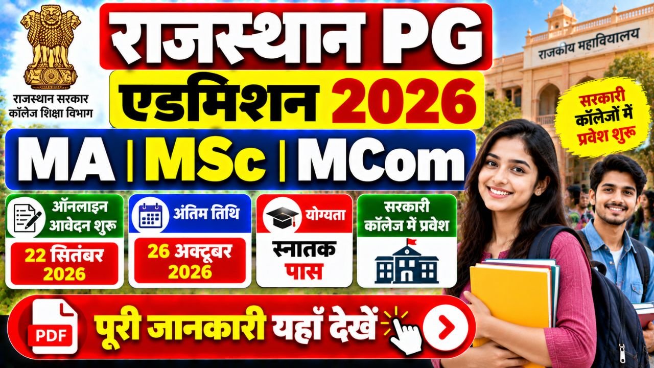 Rajasthan PG Admission 2026