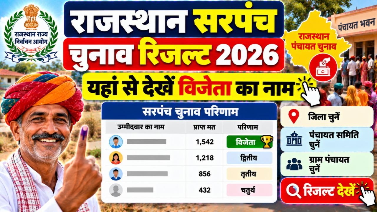 Rajasthan Sarpanch Chunav Result 2026