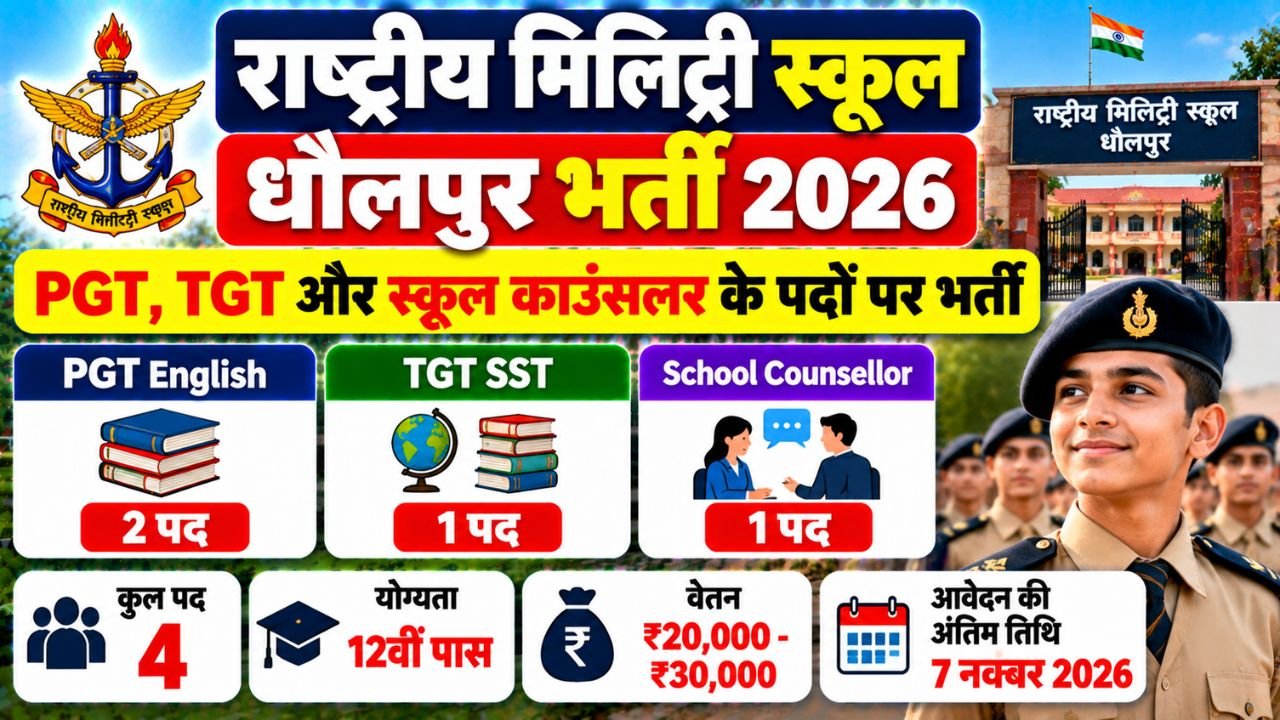 Rashtriya Military School Dholpur Recruitment 2026