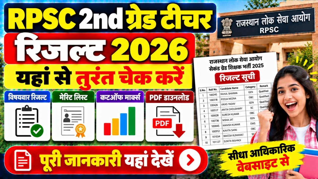 RPSC 2nd Grade Teacher Result 2026