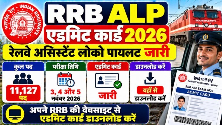 RRB ALP Admit Card 2026