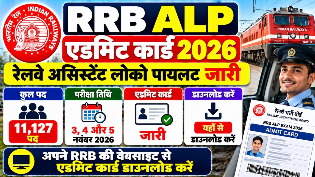 RRB ALP Admit Card 2026