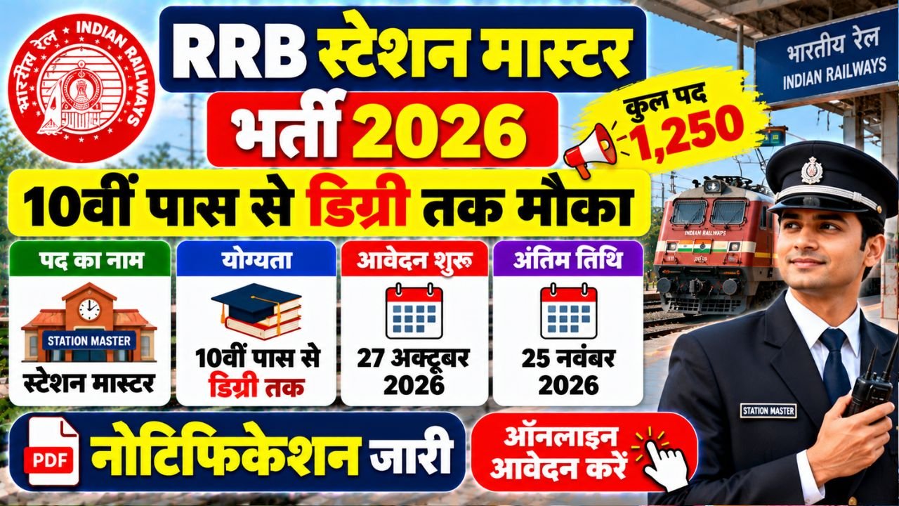 RRB Station Master Recruitment 2026