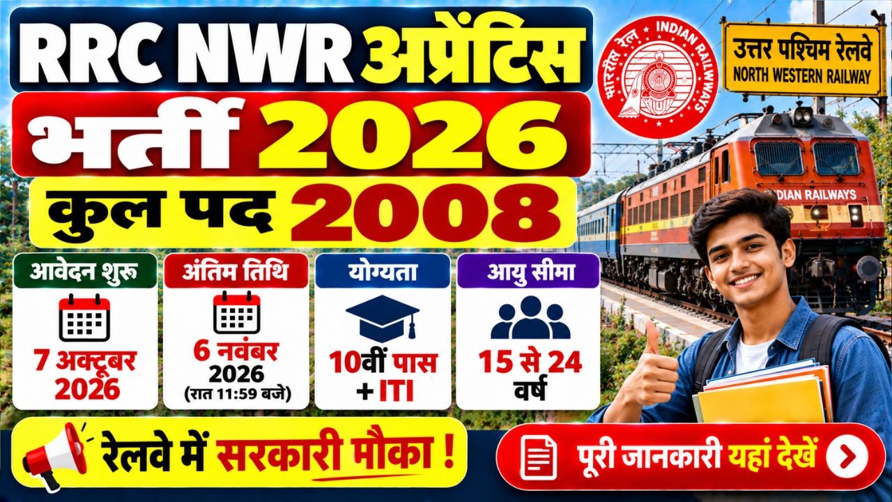 RRC NWR Apprentice Recruitment 2026