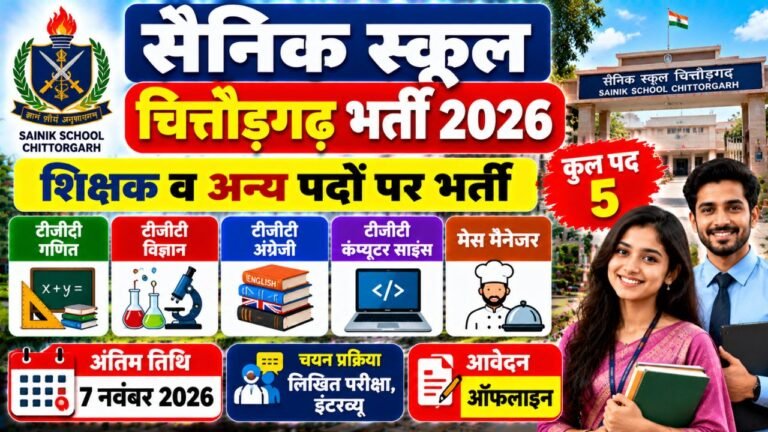 Sainik School Chittorgarh Recruitment 2026