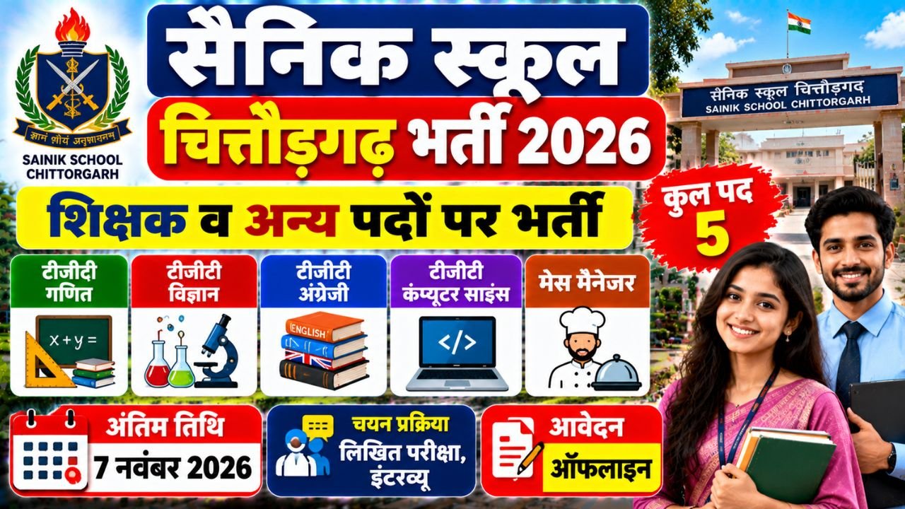 Sainik School Chittorgarh Recruitment 2026