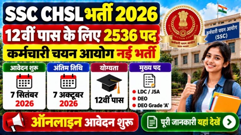 SSC CHSL Recruitment 2026
