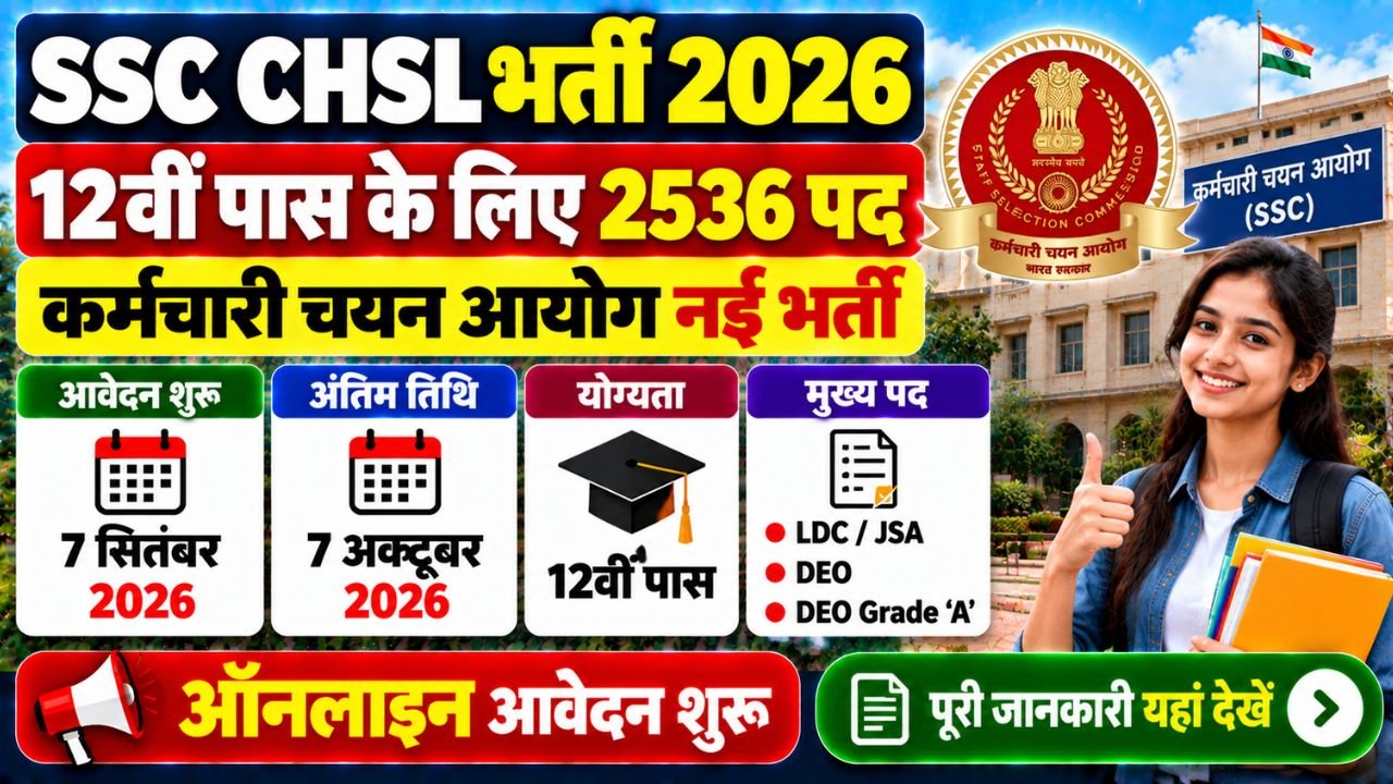 SSC CHSL Recruitment 2026