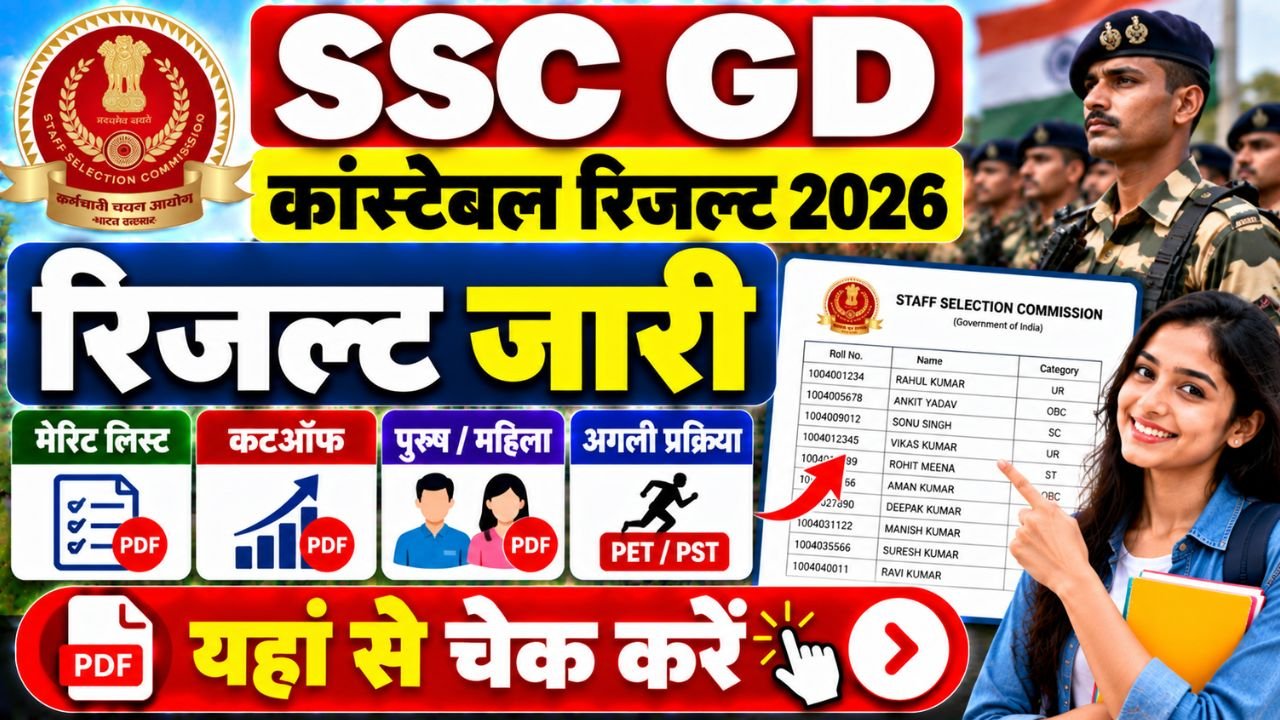 SSC GD Constable Result 2026